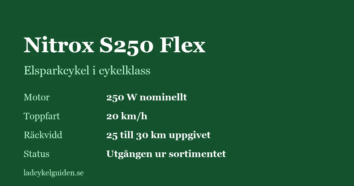Nitrox S250 Flex recension 2026: räckvidd, test och omdöme